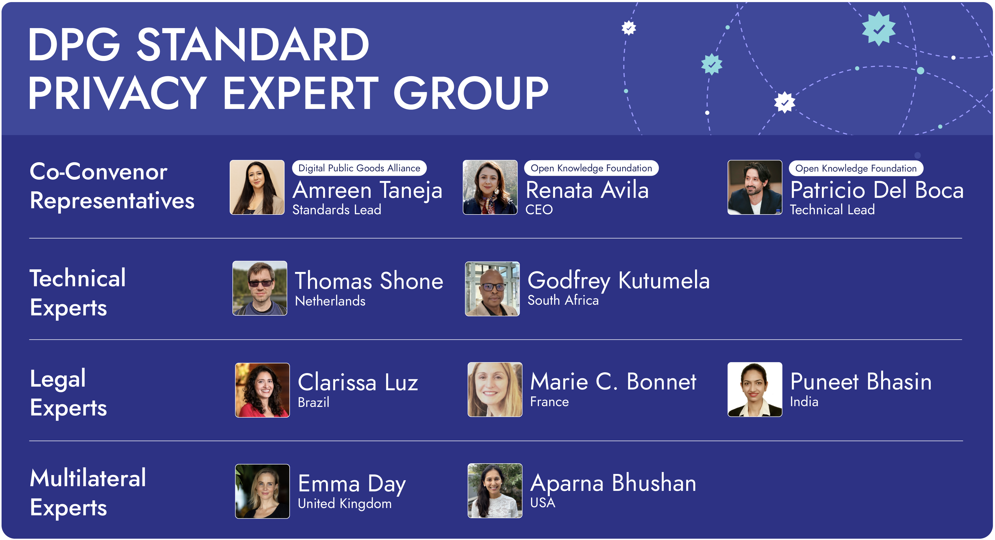 DPG Standard Privacy Expert Group Banner